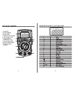 Предварительный просмотр 22 страницы Southwire 16040T Operating Instructions Manual