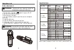 Preview for 9 page of Southwire 21005N Operating Instructions Manual