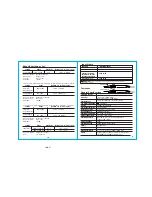 Preview for 3 page of Southwire 23090T MaintenancePRO Operating Instructions Manual