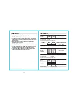 Preview for 17 page of Southwire 23090T MaintenancePRO Operating Instructions Manual