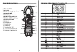 Preview for 14 page of Southwire MaintenancePRO 23030T Operating Instructions Manual