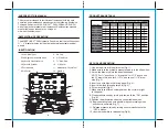 Предварительный просмотр 4 страницы Southwire MAX PUNCH 360 Operating And Maintenance Instructions Manual