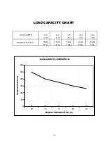 Preview for 13 page of Southwire SUMNER 784760 Operator'S Manual