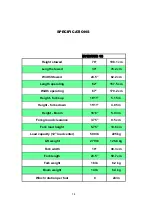 Preview for 14 page of Southwire SUMNER 784760 Operator'S Manual