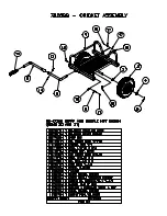 Предварительный просмотр 4 страницы Southwire Sumner Cricket Operator'S Manual