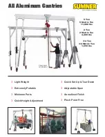 Предварительный просмотр 1 страницы Southwire Sumner GH2T Quick Start Manual