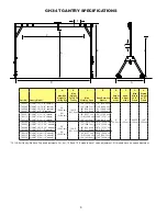 Preview for 8 page of Southwire Sumner GH3/4T-15 Operator'S Manual