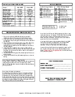 Предварительный просмотр 2 страницы Southwire SURGE GUARD 44280 Installation & Operating Instructions