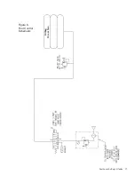 Предварительный просмотр 17 страницы Southworth GLSA Owner'S Manual