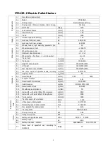 Preview for 7 page of Sovan's CTD10R-E Operation Manual