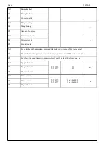 Preview for 4 page of Sove 21-350-021 Assembly Instructions Manual