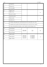 Preview for 4 page of Sove 21-350-031 Assembly Instructions Manual