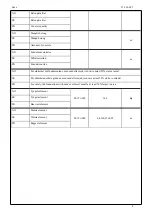 Предварительный просмотр 4 страницы Sove 51-162-685 Assembly Instructions Manual