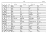 Preview for 22 page of Sovelor DANTHERM F 40 Instruction Manual