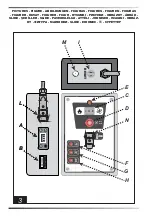 Предварительный просмотр 5 страницы Sovelor MAGNUM 140 User And Maintenance Book