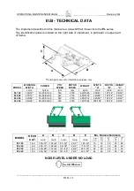 Preview for 12 page of Sovema PL 180 Operation And Maintenance Manual