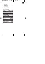 Preview for 15 page of Sovereign 173556 Operating Instructions Manual