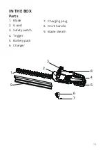 Предварительный просмотр 15 страницы Sovereign 555375 Original Instruction Manual