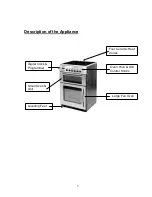 Preview for 4 page of Sovereign AC60DOSSC Installation And Operating Instructions Manual