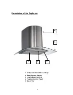 Предварительный просмотр 4 страницы Sovereign ACH60SSGL Installation And Operating Instructions Manual