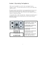 Preview for 8 page of Sovereign AH5G Installation And Operating Instructions Manual