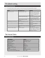 Preview for 20 page of Sovereign FD2402 Instruction Manual