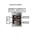 Preview for 4 page of Sovereign SBIDO60SS Installation And Operating Instructions Manual