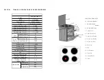 Preview for 2 page of Sovereign SC60TCWE Instructions Manual