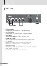 Предварительный просмотр 6 страницы SOVICO IPA-35 Operation Manual