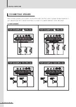 Предварительный просмотр 8 страницы SOVICO IPA-35 Operation Manual