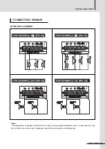 Предварительный просмотр 9 страницы SOVICO IPA-35 Operation Manual