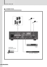 Предварительный просмотр 10 страницы SOVICO IPA-35 Operation Manual