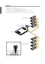 Preview for 8 page of SOVICO Matrix M Instruction Manual