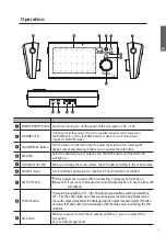 Preview for 13 page of SOVICO Matrix M Instruction Manual