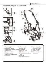 Preview for 3 page of Sowa WA18 Instruction Manual