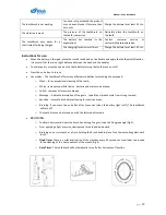 Preview for 18 page of SoWash Sonic SWSO10001 Operating And Maintenance Manual