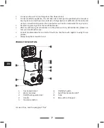 Предварительный просмотр 4 страницы SoWash Vortice SWIE10002 User Manual