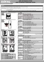 Preview for 3 page of Soyal AR-321H Manual