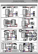 Preview for 4 page of Soyal AR-321H Manual