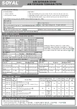 Preview for 7 page of Soyal AR-321H Manual