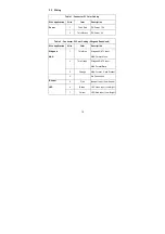 Предварительный просмотр 16 страницы Soyal AR-661U User Manual