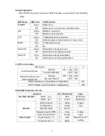 Preview for 4 page of Soyal AR-727CM Operation Manual