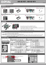 Soyal AR-821EF User Manual предпросмотр