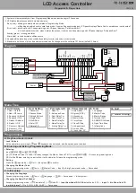 Предварительный просмотр 2 страницы Soyal AR-821EF User Manual