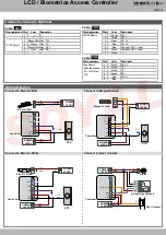 Preview for 2 page of Soyal AR-837-E Manual