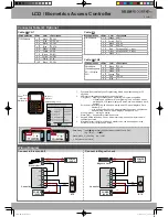 Preview for 2 page of Soyal AR-837 E User Manual