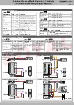 Preview for 2 page of Soyal AR-837-EA-T Manual