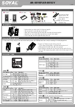 Soyal AR-881EF Instruction Manual preview