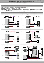 Preview for 2 page of Soyal AR-881EF Instruction Manual