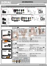 Preview for 1 page of Soyal AR-888H Manual